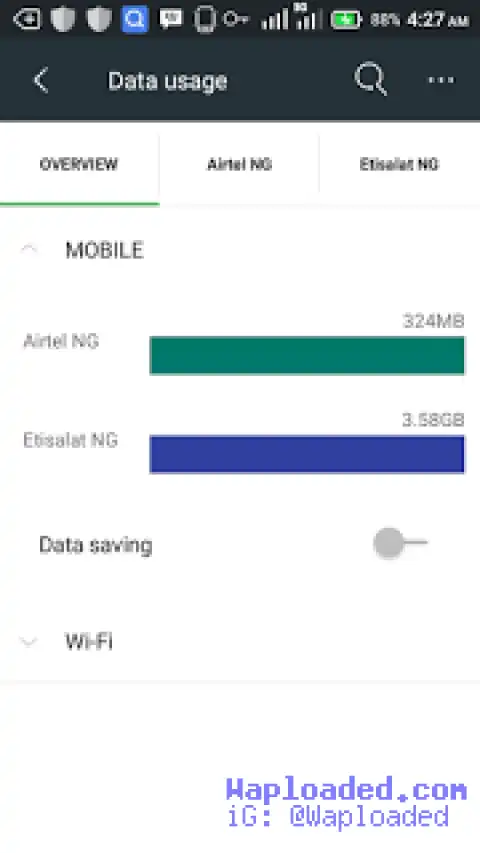 Etisalat Latest Bis Tweakware Settings , DataCap (9GB) / Bypass tweakware daily bandwidth